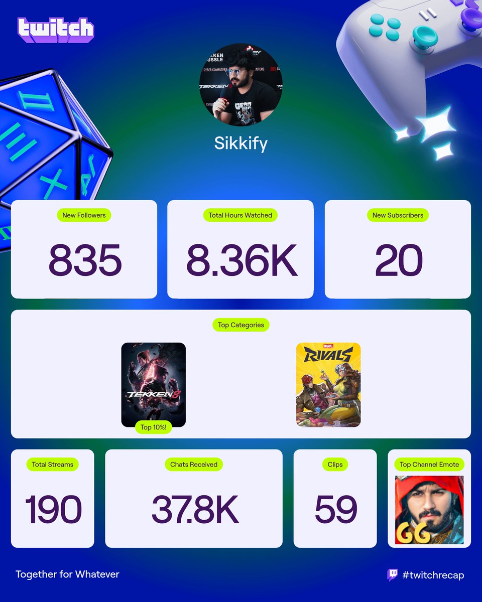 𝙎𝙞𝙠𝙠𝙞 🇵🇰 tweet media