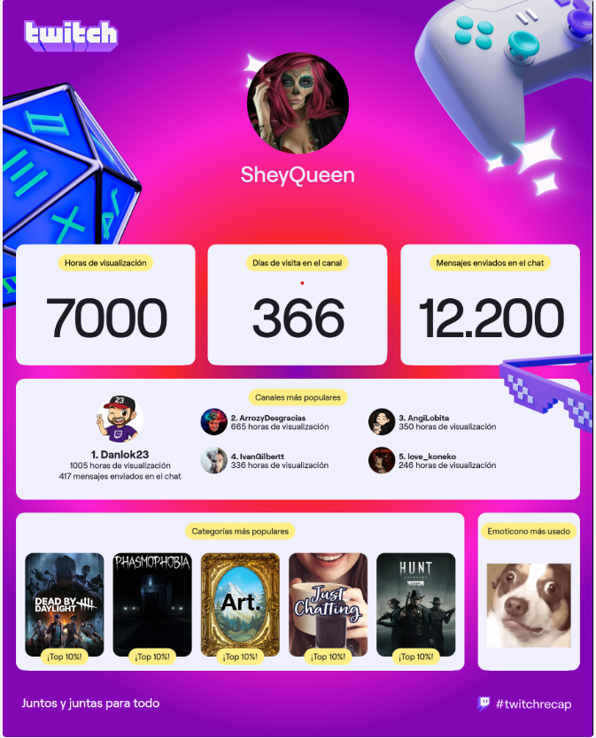 🎀 𝒮𝒽𝑒𝒾𝓁𝒶 🔔👑 (@sheyqueen_) / Posts / X