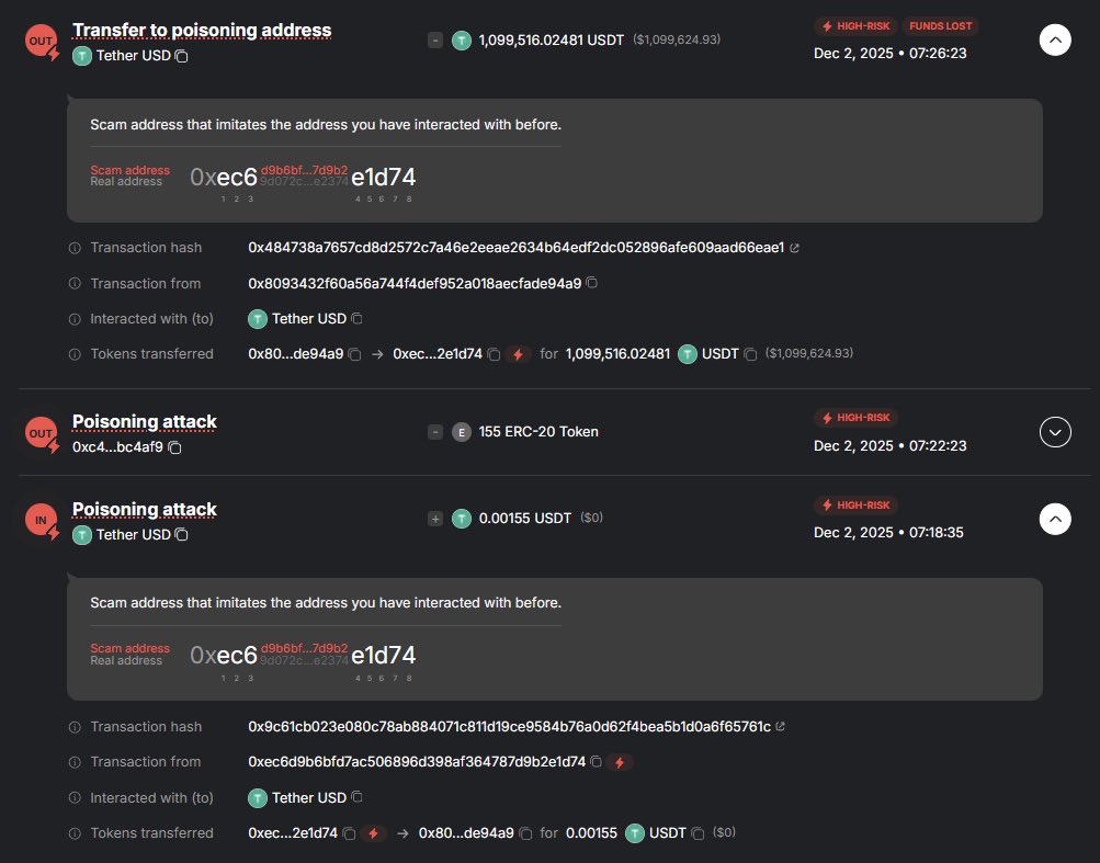 Understanding Address Poisoning in Web3: An Incredible Case Study