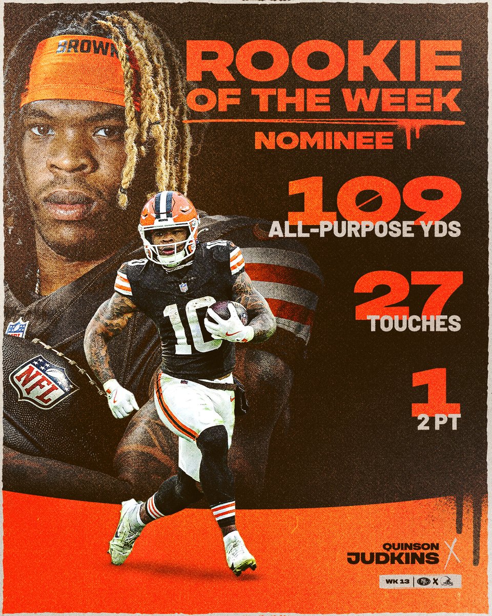 Cleveland Browns tweet media