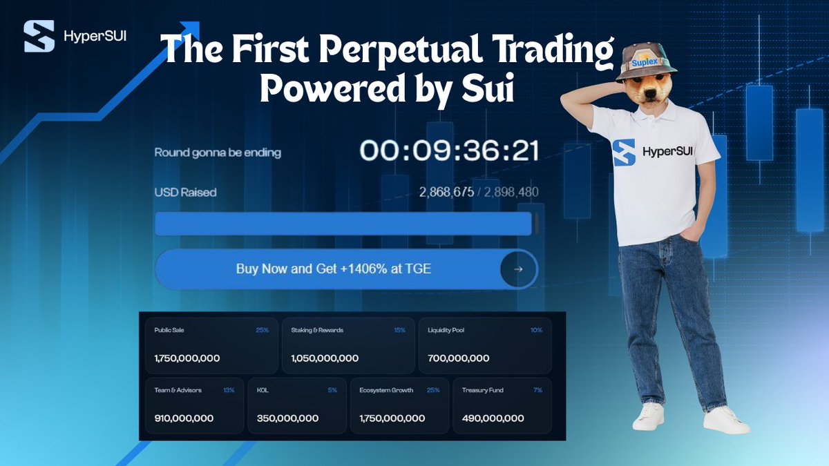 🚨Giveaway🚨
RT + Follow <a href="/hypersui/">HyperSui💧</a> to enter  $100 on Launch Day Reward.

Drop your wallet addy and tag 2 friends to participate.👇

Experience fast, secure, and low cost token trading powered by the Sui blockchain

hypersui.com/6Q4q9Itg