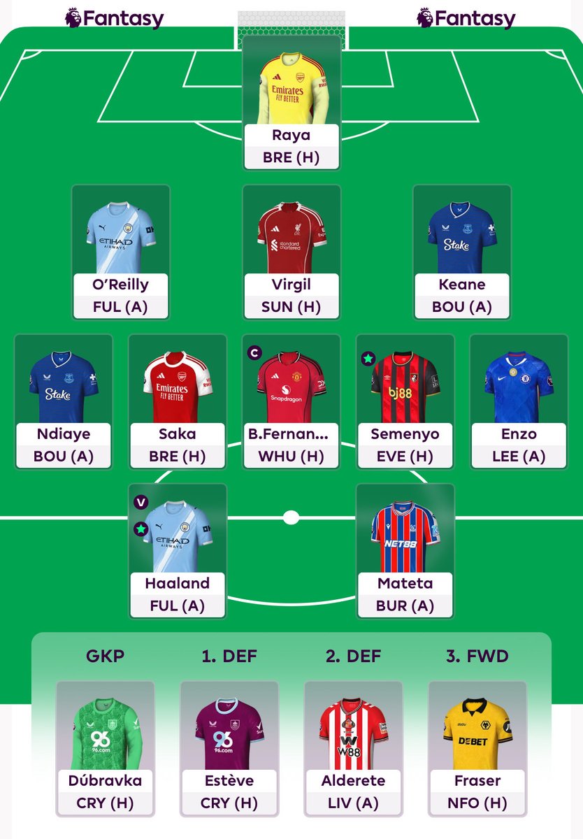 FPL GuyW tweet media