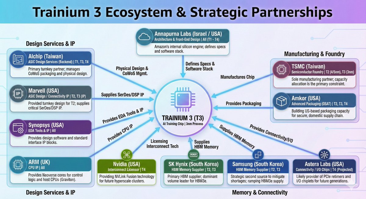 pennycheck's tweet image. 