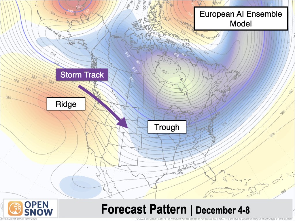 AlanSmithWx's tweet photo. The good news for skiers is that it's still very early in the season, and we do have an active stretch coming up from Dec 4th-8th as a series of storms will move through from the northwest. This will bring some needed base-building snow to the Tetons. https://t.co/baUxAuBgYU
