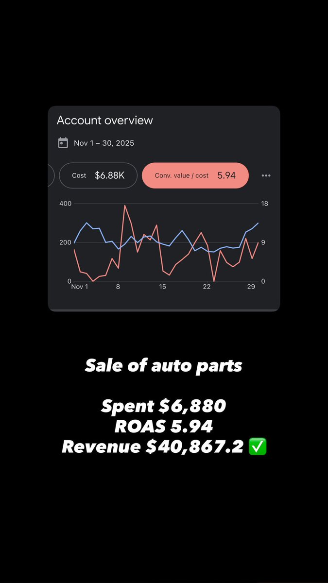 Artem Shpak tweet media