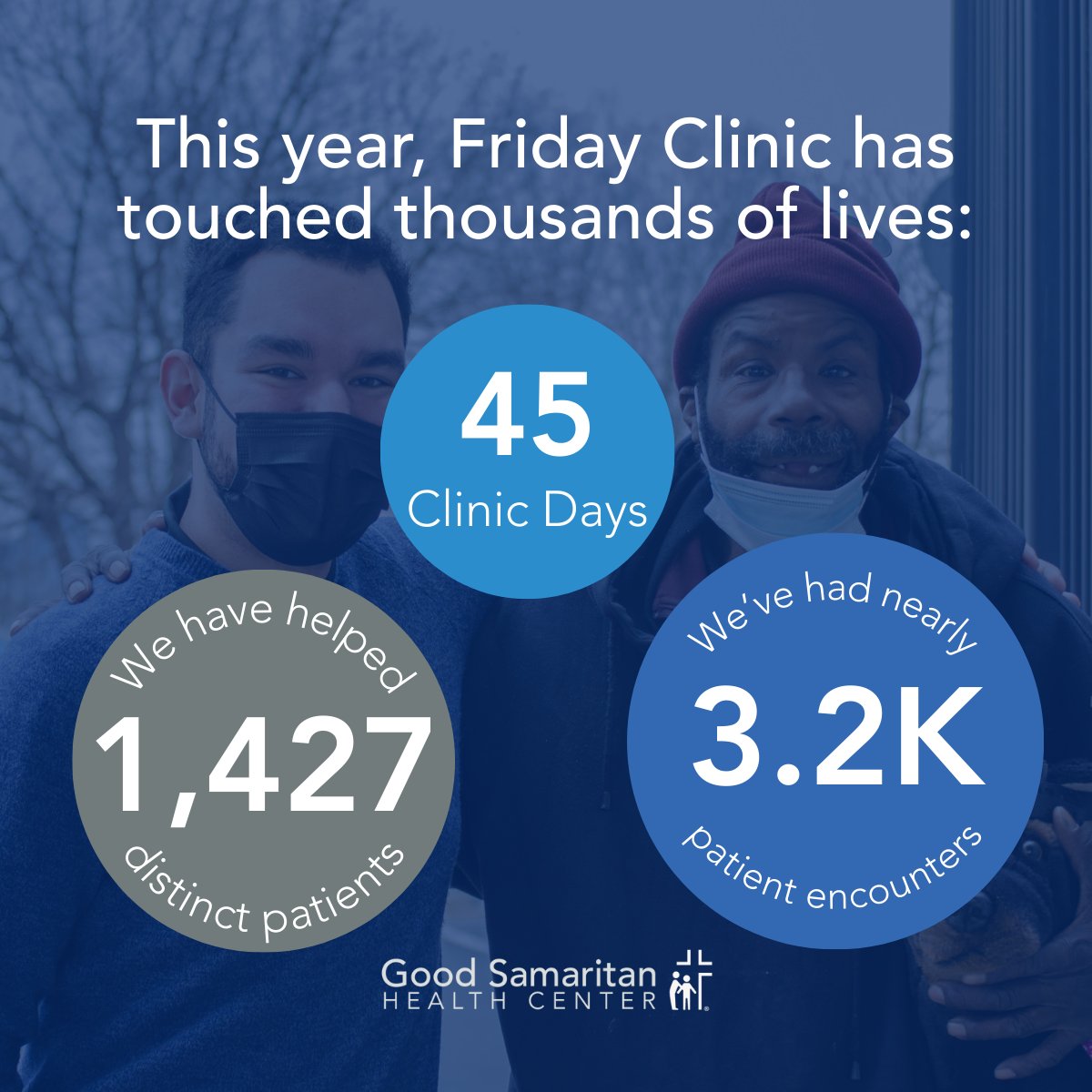 Good Samaritan Health Center tweet media