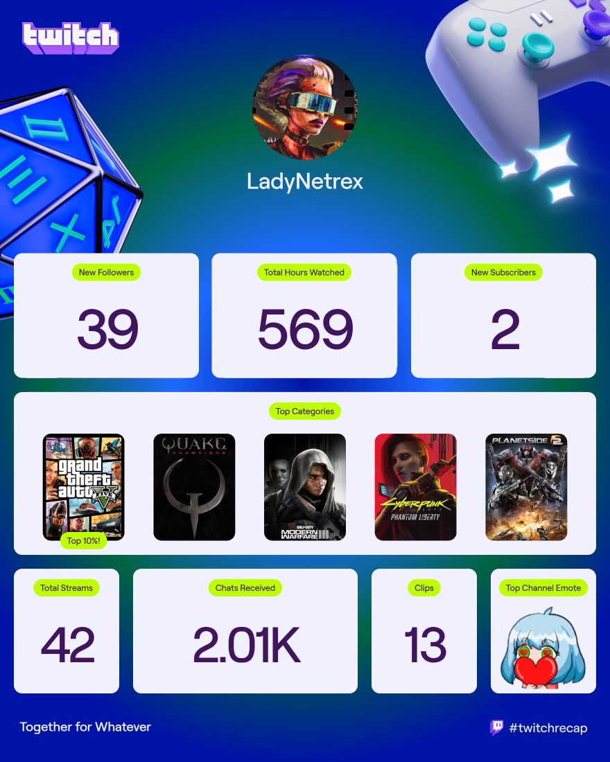 🌸 Lady Netrex 🌸 tweet media