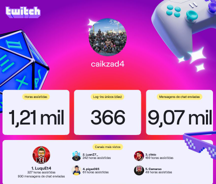 CaikZada🇵🇪 tweet media