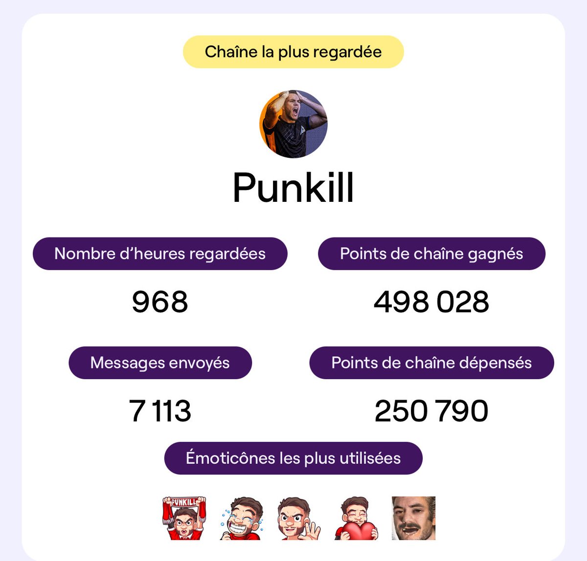Ah ouaiii <a href="/Punkill/">Punkill</a> 🤯