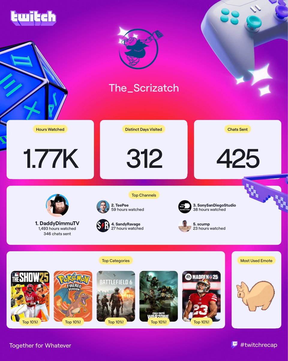 Chris Watkins tweet media