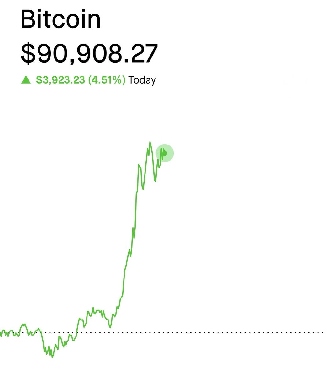 The ₿itcoin Therapist tweet media