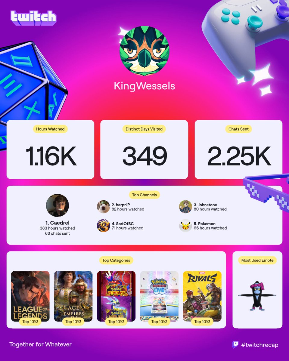 If only the goat <a href="/HarprTCG/">Harpr “ドラパルト”.🐸</a> would stream more on twitch 🤣