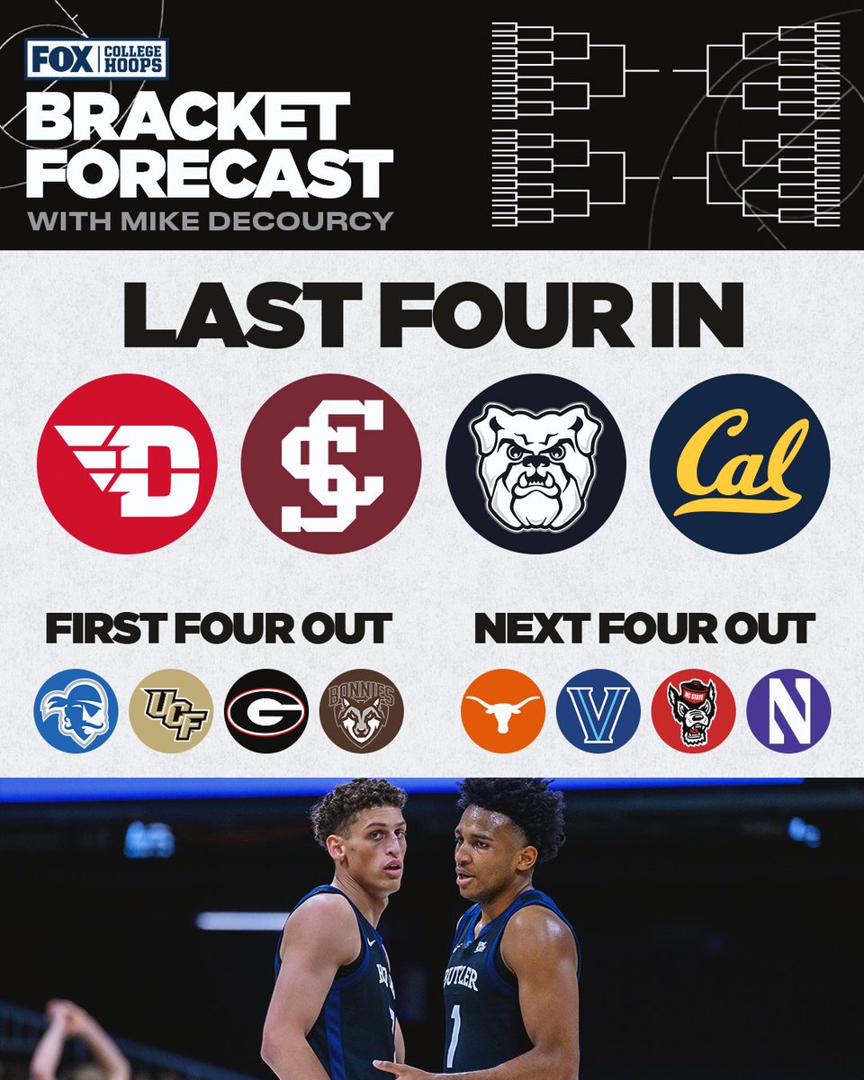 Who is on the bubble right now? 👀