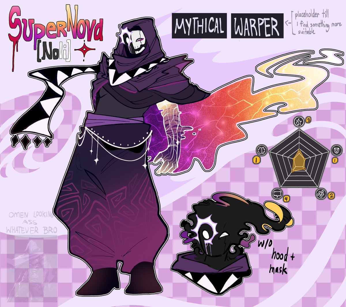 roblox au nolay design auggh 
not forsaken
#noli #roblox