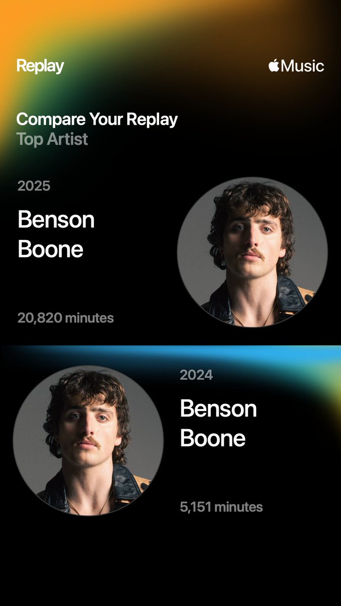 secondsyears's tweet image. Thank you for one amazing year @bensonboone 
Always giving color to our days.