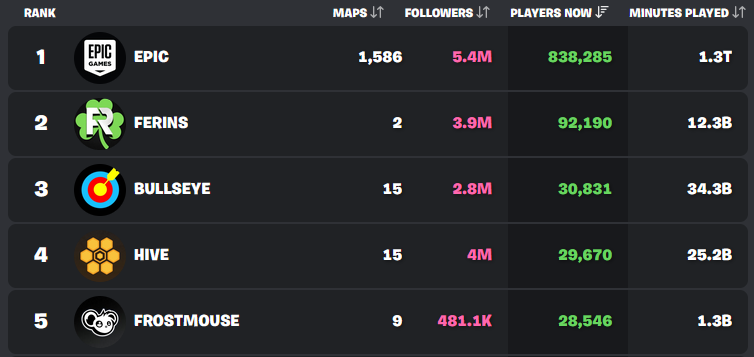 Draxwere tweet media