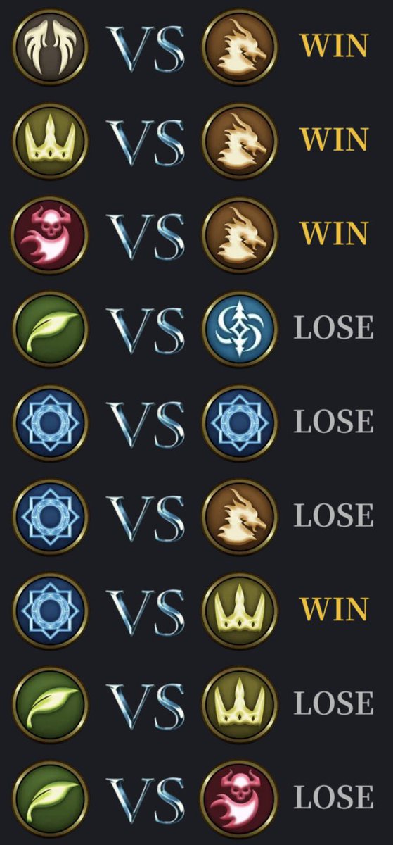 SCL 後半戦 第6節 VS COLORS
4-5で敗北😭

E:のん
R:グラウネ
W:はっぴー
Ni:クラムボン
B:のぶんそん