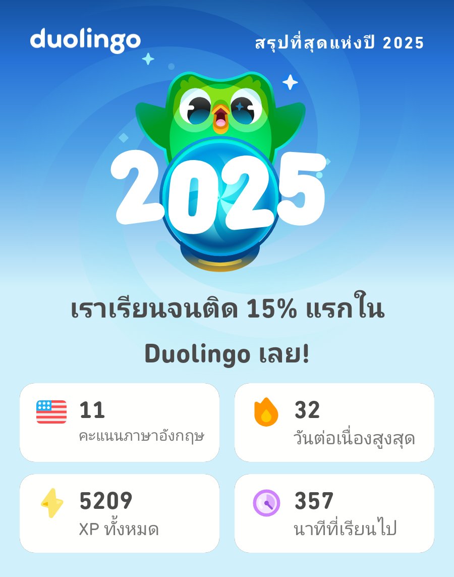 MyMintRada's tweet photo. ดูสถิติเรียน Duolingo ปี 2025 ของเราสิ! แล้วของคุณล่ะ? #Duolingo365 https://t.co/gQWCrLHthS