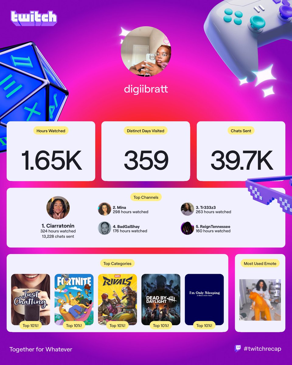 𝐝𝐢𝐠𝐢𝐛𝐫✮𝐭 tweet media
