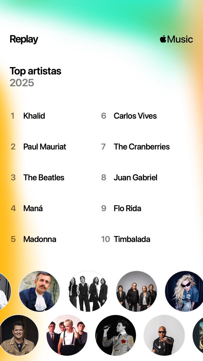 Poldito2011's tweet image. My Top 10 Artists 2025