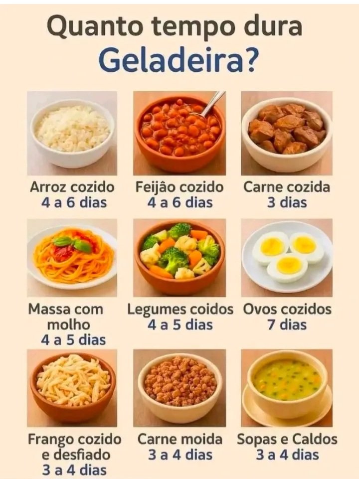 # Dicas do Prof...