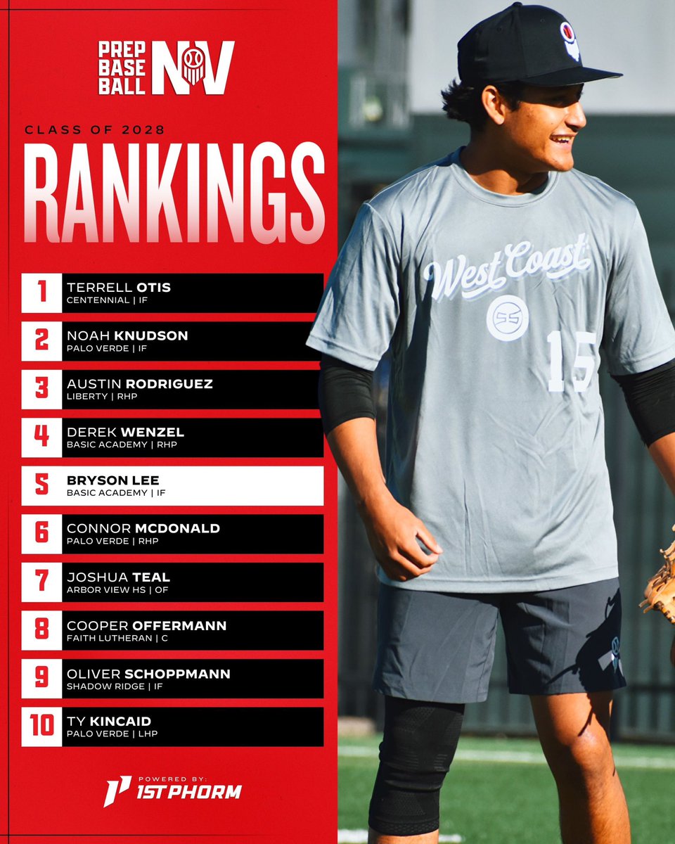 Prep Baseball Nevada tweet media