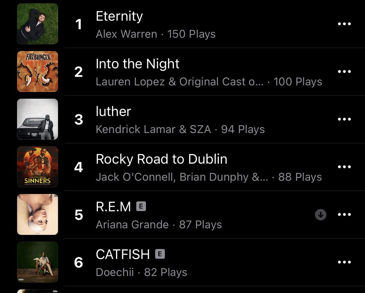 CRESSlDACOWPER's tweet image. positions top 4 iktr