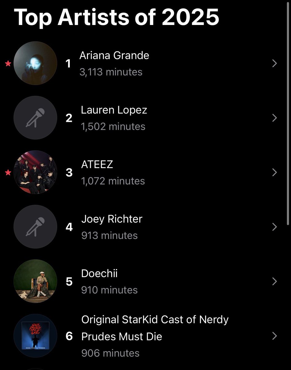 CRESSlDACOWPER's tweet image. positions top 4 iktr