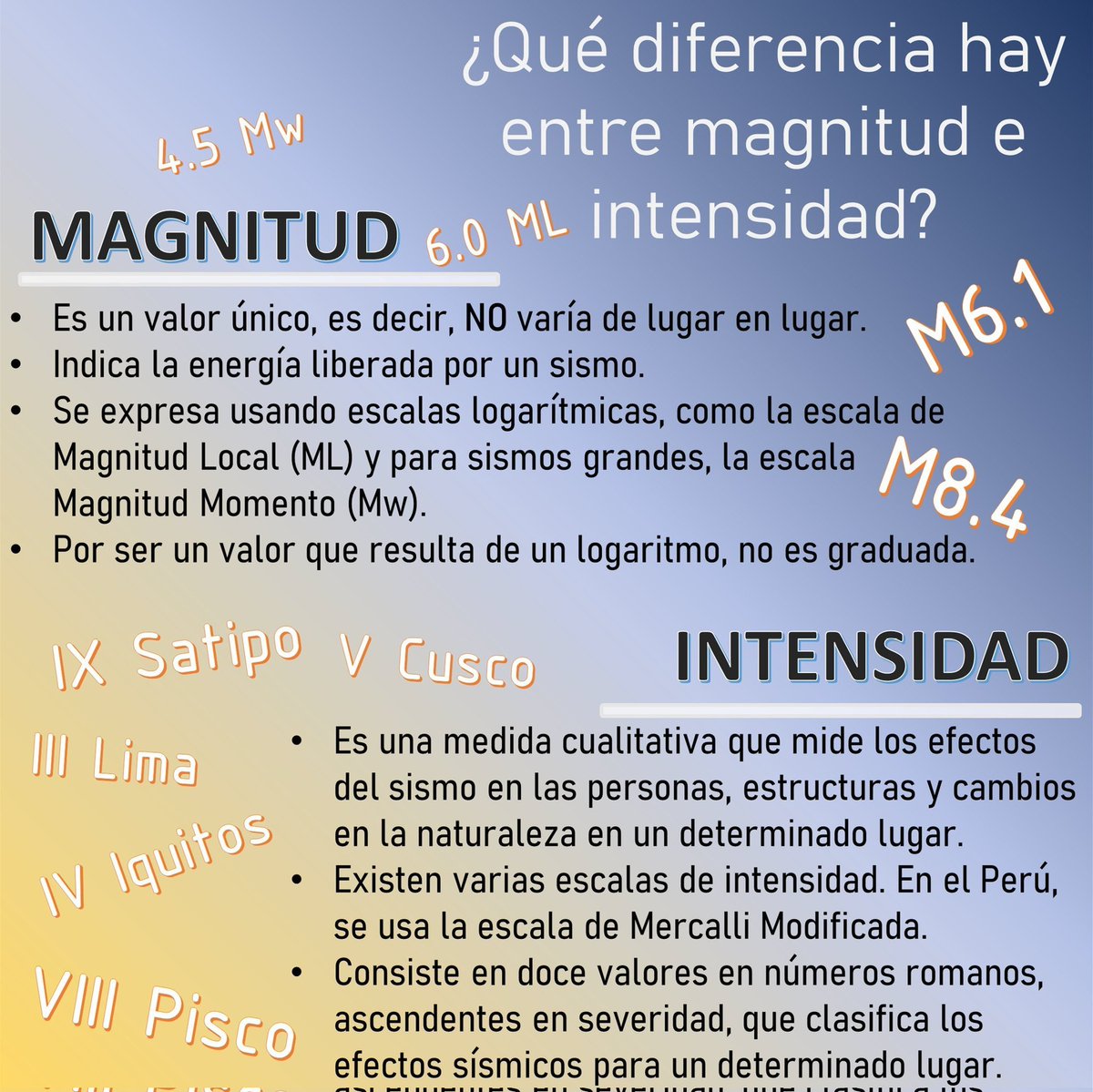 Asismet_IF's tweet image. A propósito del reciente #temblor percibido en #Lima minutos antes del mediodía, distingamos la diferencia entre magnitud e intensidad y porqué no se debe usar el término &quot;grados&quot;.
En cuanto a la &quot;escala de Richter&quot; ya no se usa pues el IGP usa la escala Magnitud Local (ML).