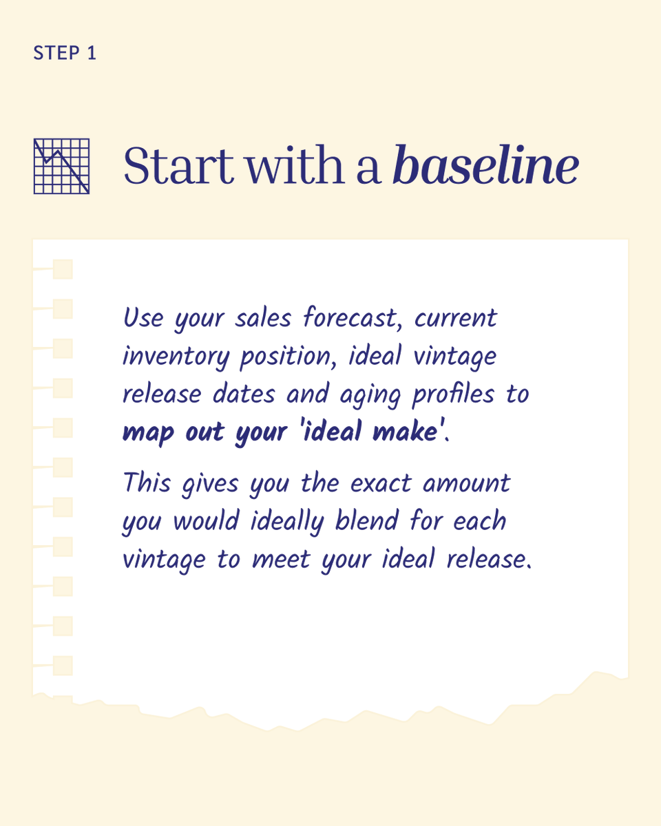 ClaretPlan's tweet image. This week’s tip tackles vintage release planning in a world of shifting demand.
4 practical steps. No fluff.
New issues drop every Tuesday.
#SupplyChainPlanning #BevAlc #Forecasting #BeverageIndustry