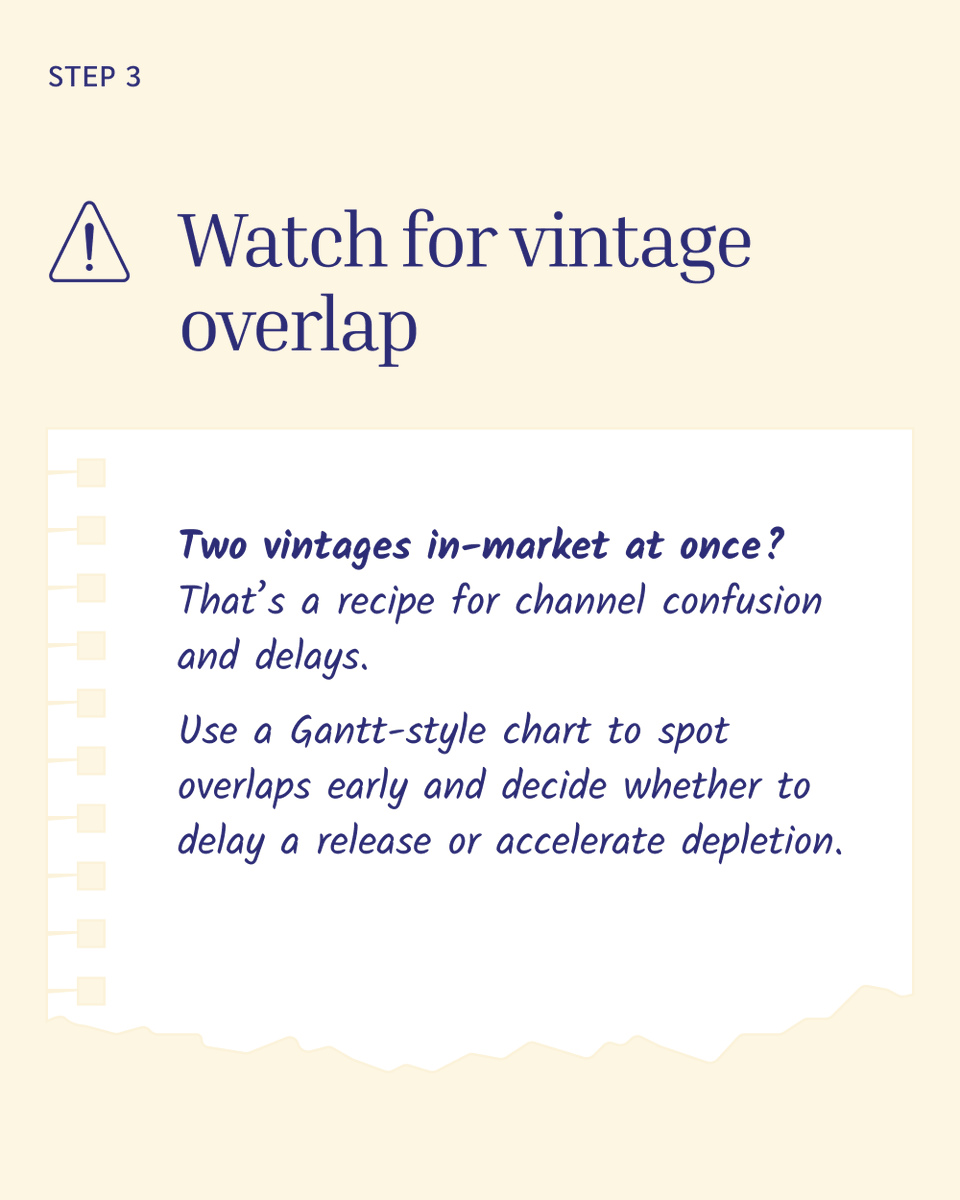 ClaretPlan's tweet image. This week’s tip tackles vintage release planning in a world of shifting demand.
4 practical steps. No fluff.
New issues drop every Tuesday.
#SupplyChainPlanning #BevAlc #Forecasting #BeverageIndustry