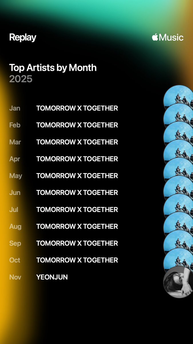 btxtbear's tweet image. girl damn we get it