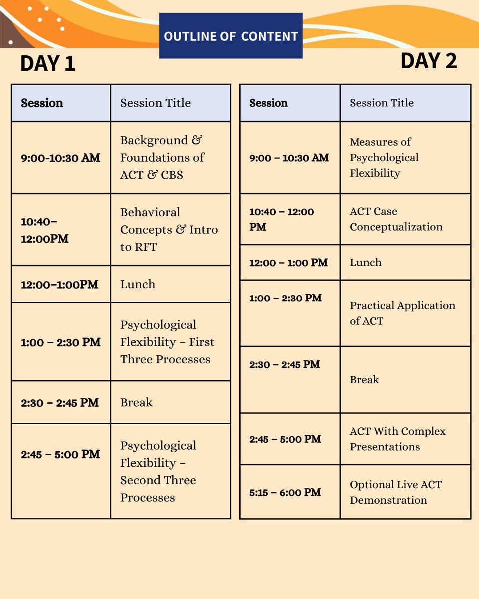 CPSI_India's tweet photo. CPSI - West Zone is happy to announce an intensive Workshop on ACT for budding professionals and aspirants at Vadodara on 10th &amp; 11th Jan. Limited Seats. 
Register soon to grab your seats with early bird discounts. 
Registration link: https://t.co/fQfKbVl6Fd https://t.co/6O62mQN7bz