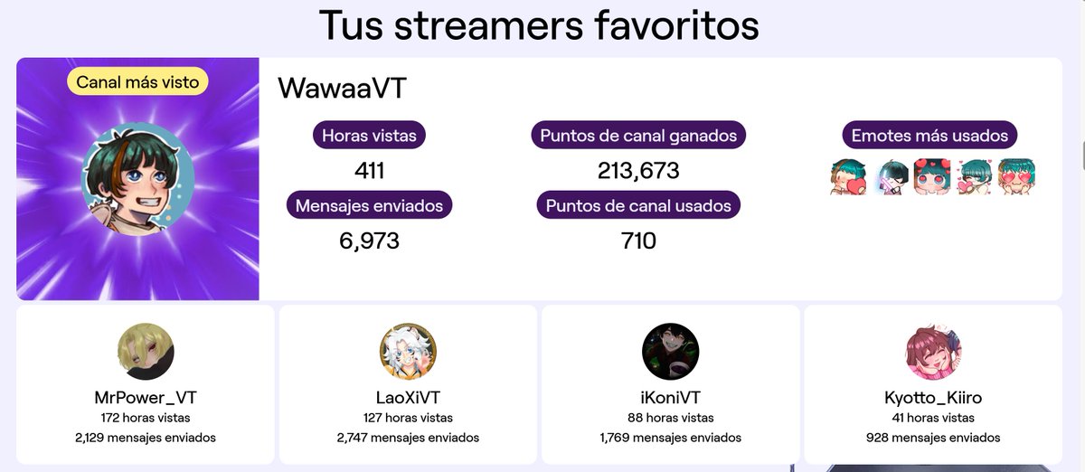 Jene Sal 💛💫 tweet media