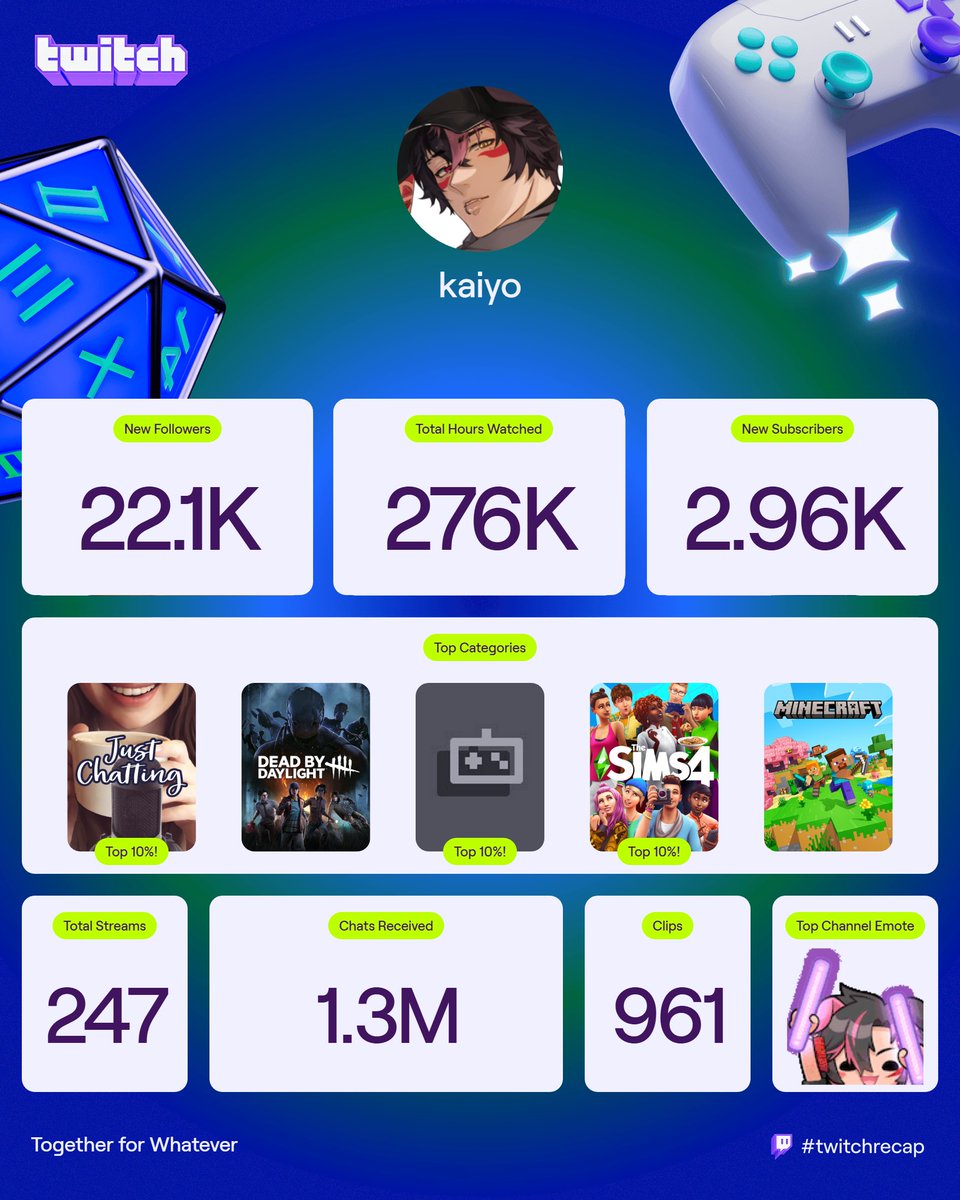 ohaiyokaiyo's tweet image. i love you dumplings!