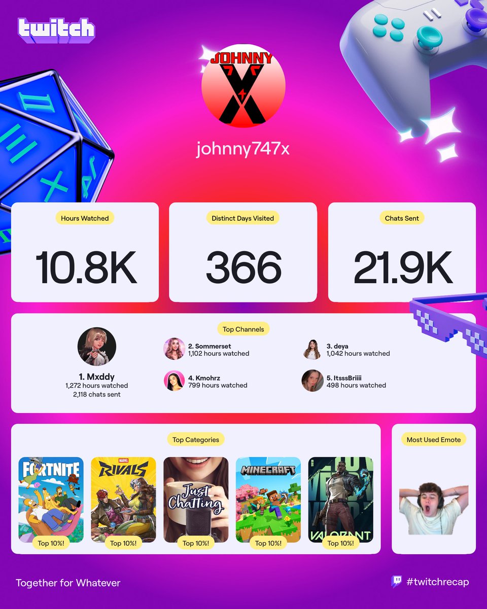 Johnny747x tweet media