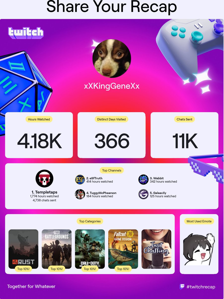 KingG3n3 (@fbkinggene) on Twitter photo 