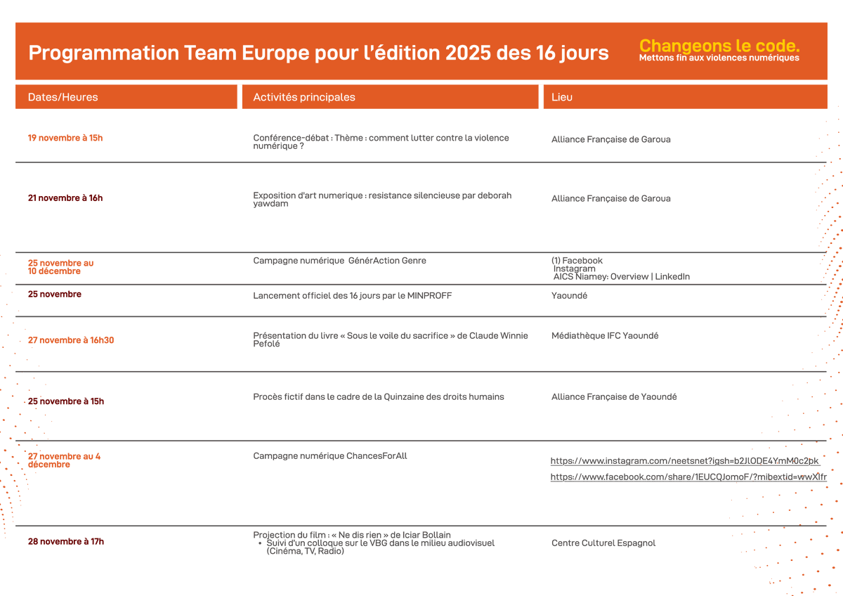 UEauCameroun's tweet photo. Jusqu'au 10 décembre 2025, la #TeamEurope se mobilise pour mettre fin aux violences numériques.
Consultez les rendez-vous dans cette programmation.
@GermanyinCMR @FRauCameroun @ItalyinCam @EmbEspCamerun #changeonslecode #TeamEurope #AgirEnsemble #WorkTogether #UnionEuropéenne https://t.co/oCNDbYqGL6