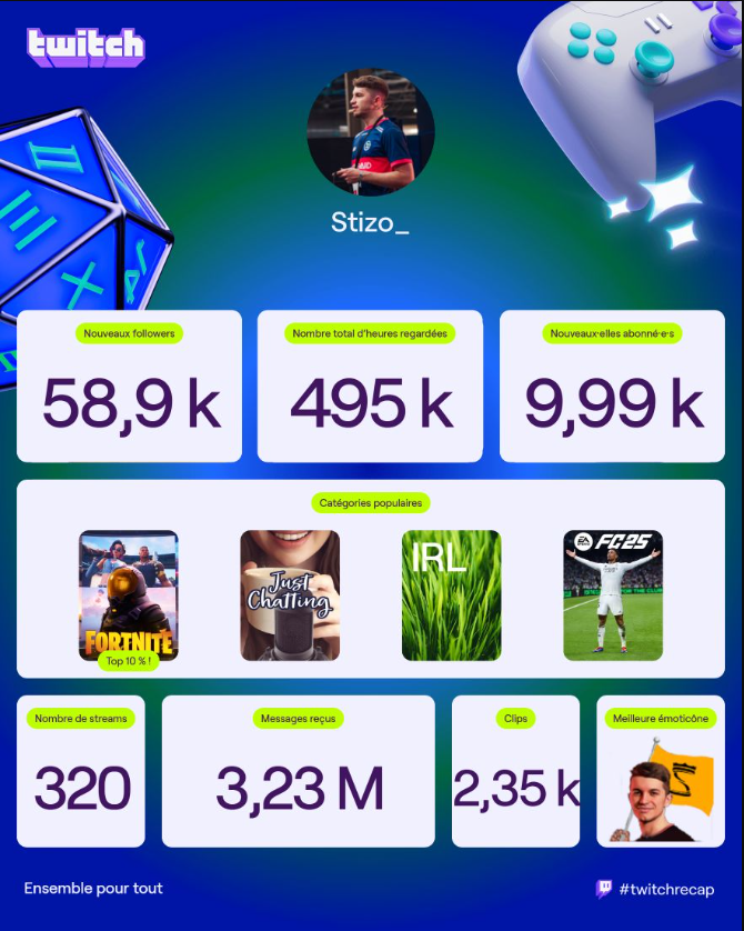 GW Stizo 🌪️ tweet media