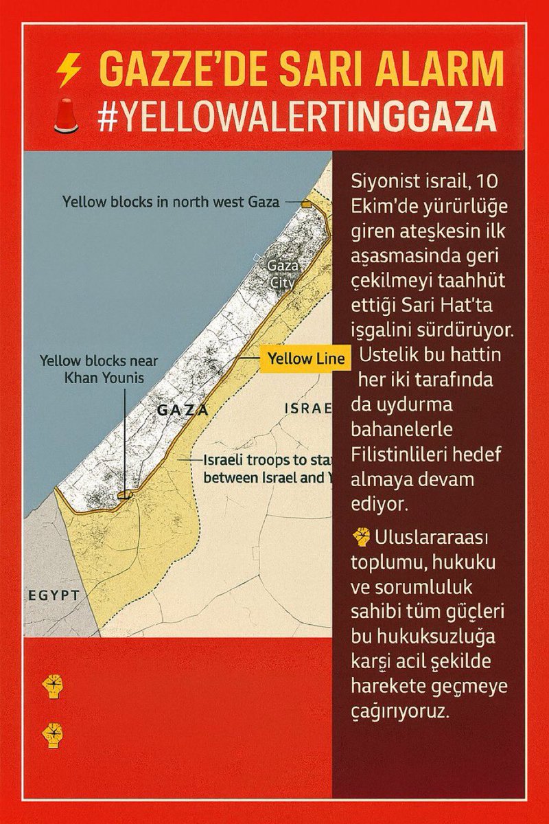 GAZZE’DE SARI ALARM #YellowAlertInGaza