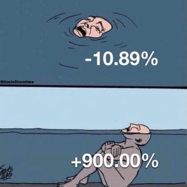 People who bought Bitcoin in 2017.