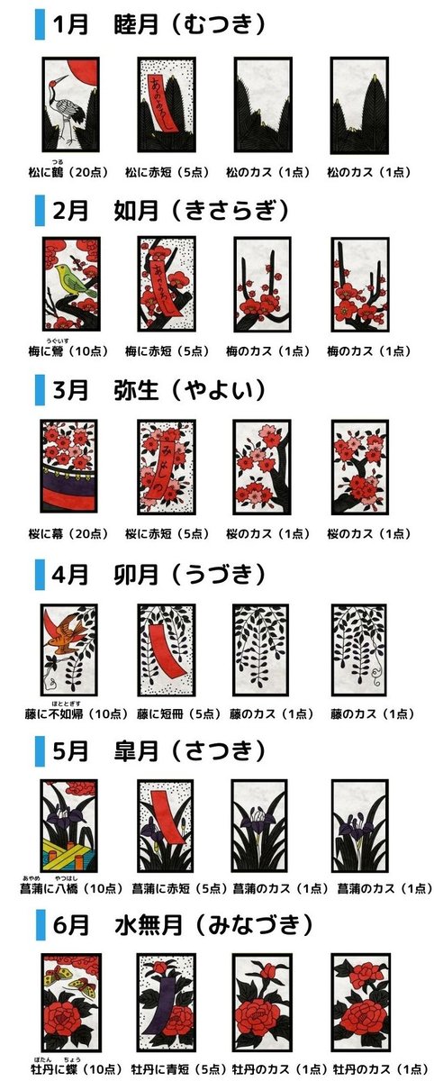 激レア❣️ ヴェラビア航空 渡航不可能なヴェラルーシの 安全のしおり 激レア❣️ ヴェラビア航空 渡航不可能なヴェラルーシの 安全のしおり