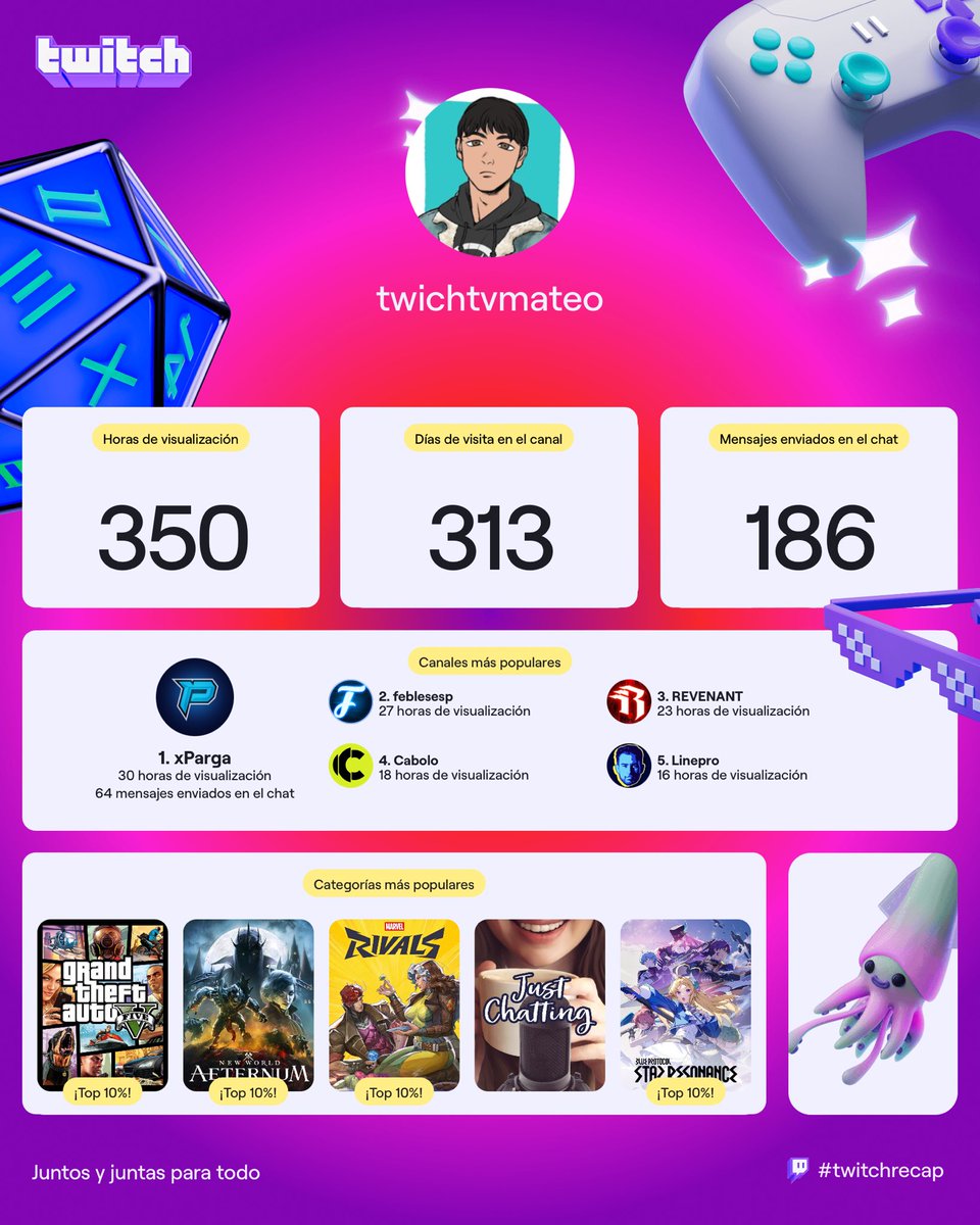 x6Mateo's tweet photo. ⁦@xparga⁩ ⁦@FeblesESP⁩ ⁦@imCABOLO⁩ ⁦@G4G_Revenant⁩ ⁦@ivo_kk⁩ https://t.co/0VsXbAMnoH