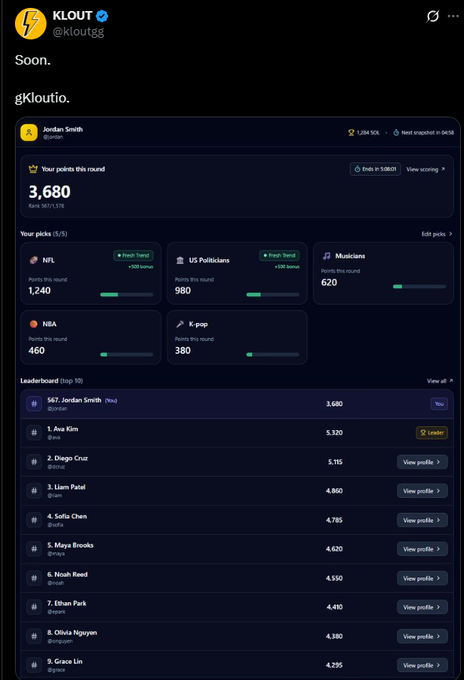 UxGsol's tweet image. gKloutio

@kloutgg  early sneak peeks teased prediction markets and a bunch of other features…

and I keep wondering when those pieces finally go live

The team hasn’t slowed down for a second, so I doubt this is anywhere near the final form