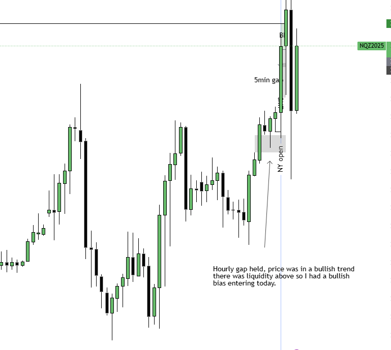 SMCrni's tweet photo. Here is a W trade from today. 
This was an A+ setup for me https://t.co/dDHeaFxQi1