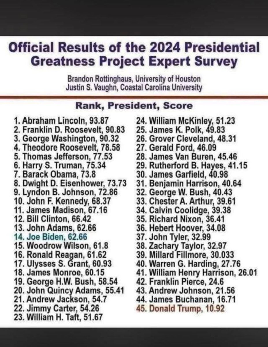 <a href="/DonaldTrumpnq/">Commentary Donald J. Trump</a>