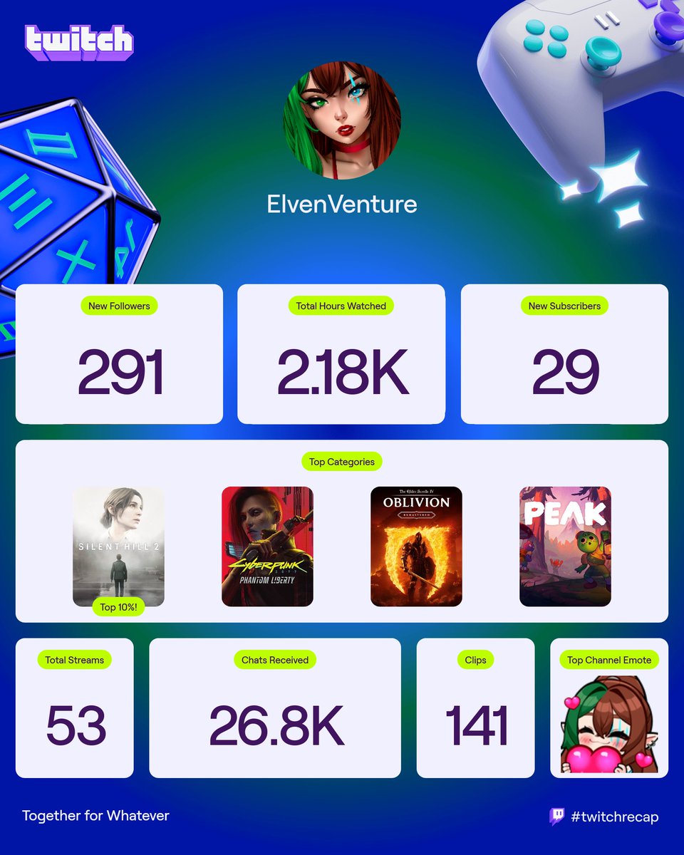 Ven | Elf Vtuber 💚✨ tweet media