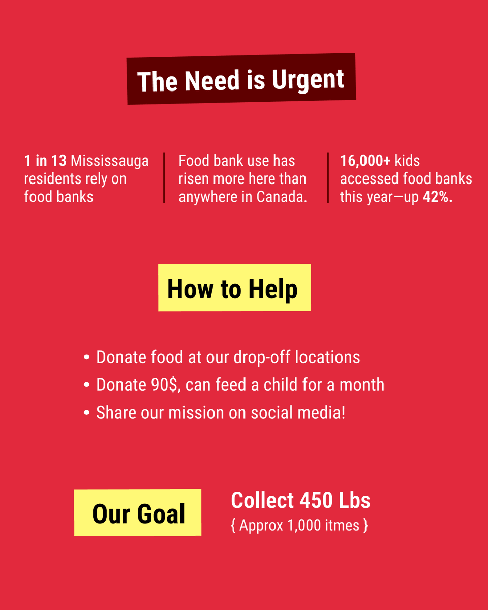 North Mississauga Soccer Club tweet media