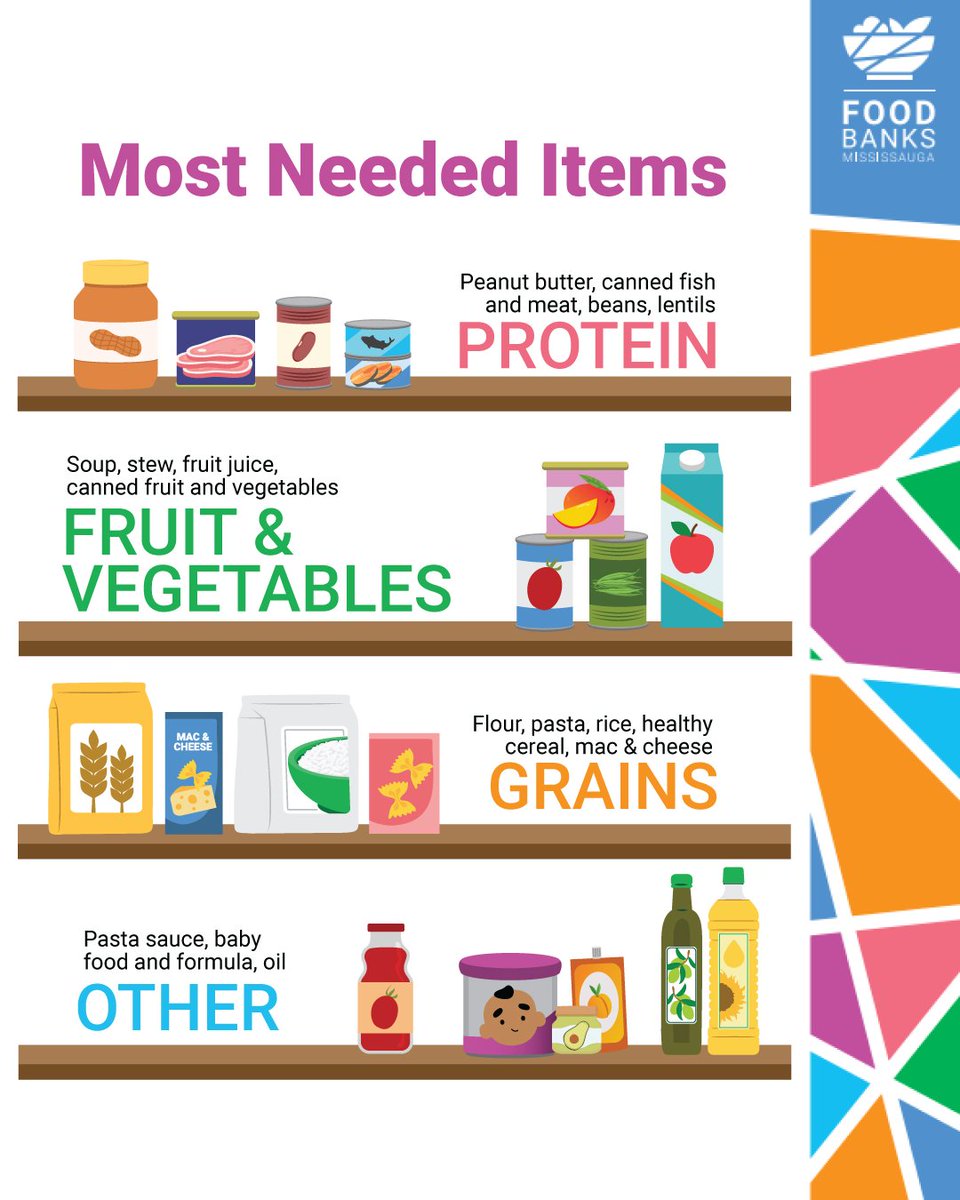 North Mississauga Soccer Club tweet media