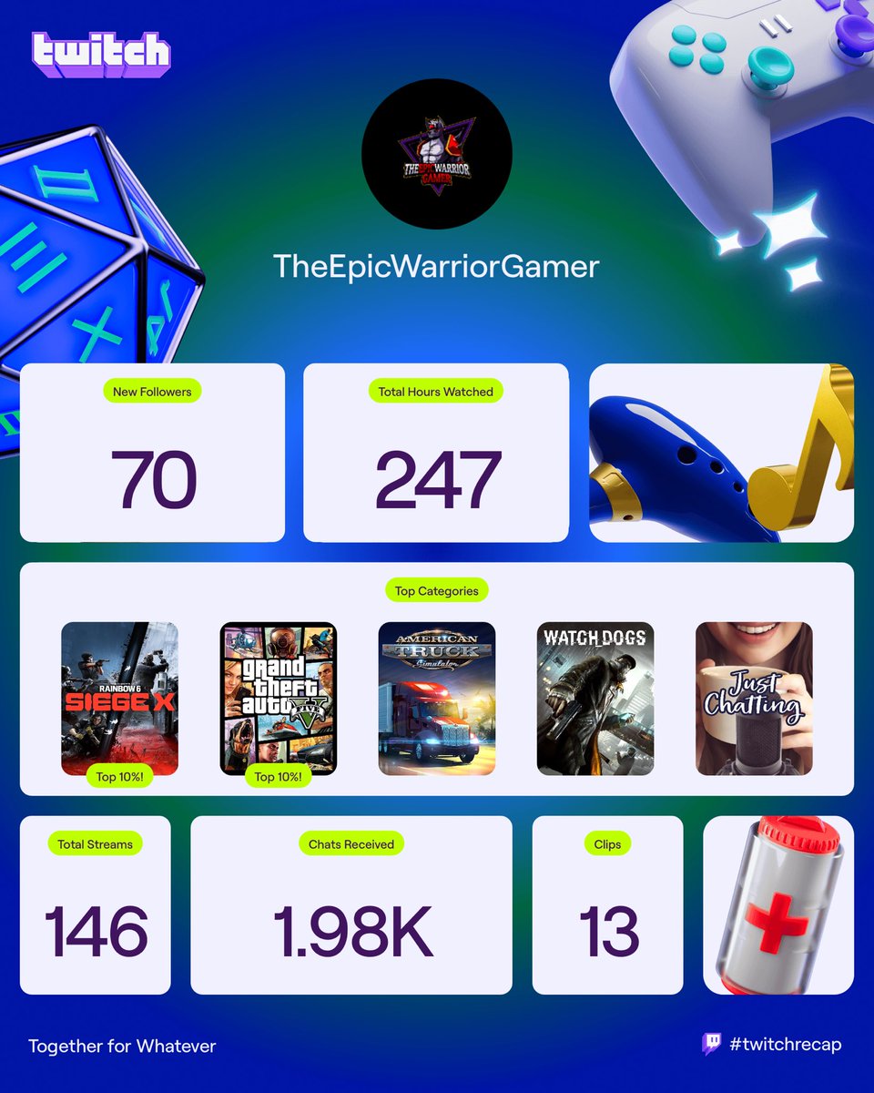 TheEpicWarriorGamer tweet media